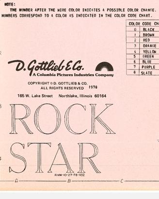 ROCK STAR