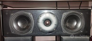  AR (Acoustic Research) Status SC1