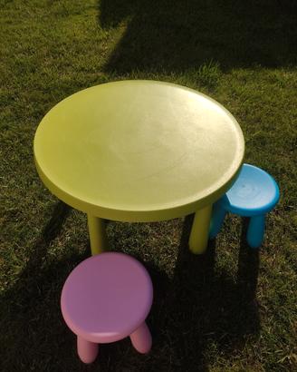 tavolo e sedie Ikea per bambini
