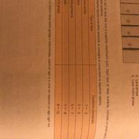 Macchina per maglie Defendi Brother Electroknit L