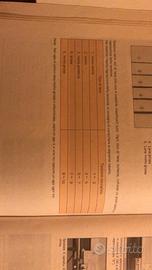 Macchina per maglie Defendi Brother Electroknit L