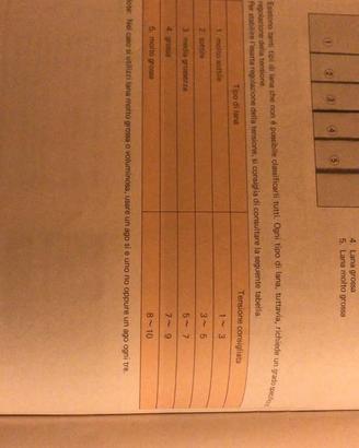 Macchina per maglie Defendi Brother Electroknit L