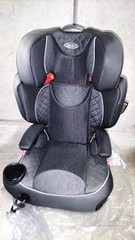 seggiolino auto gruppi 2/3