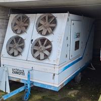 Unita' refrigerante uniblock duk