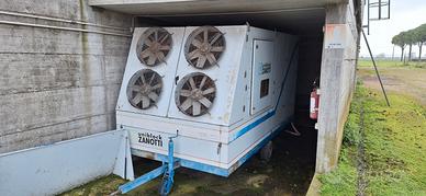 Unita' refrigerante uniblock duk