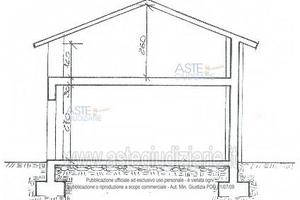 Rustico/Casale/Corte Caorso [A4317379]