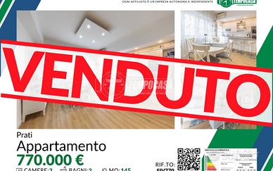 MERAVIGLIOSO QUADRILOCALE ALL'ULTIMO PIANO IN ZON