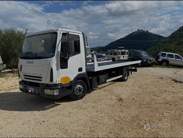 Iveco 75 e 17