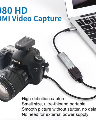 Scheda di acquisizione video 4K HDMI