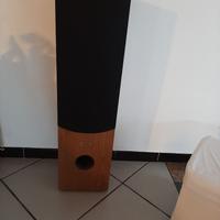 diffusori