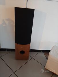 diffusori