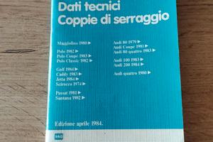 V.A.G SERVICE Dati tecnici Coppie di serraggio 