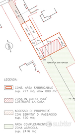 Terreno a Santa Croce Bigolina