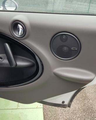 Pannello porta post dx MINI COOPER D del 2011