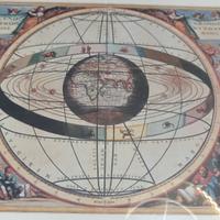 Quadro Stampa Planisfero Celeste 