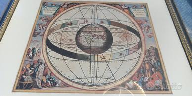 Quadro Stampa Planisfero Celeste 