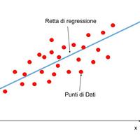 Lezioni di Statistica e Probabilità