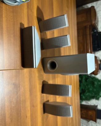Sistema audio per home theatre
