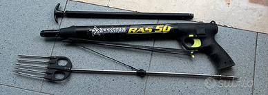 Ras 50