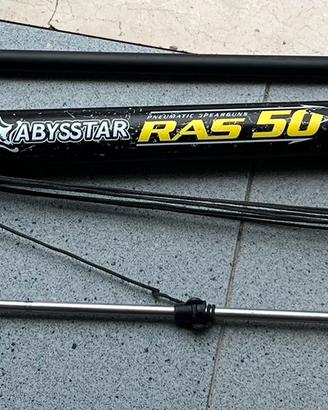 Ras 50