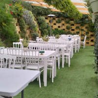 Giardiniere , muratore, imbianchino