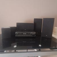dolby surround trevi