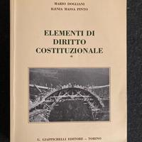ELEMENTI DI DIRITTO COSTITUZIONALE