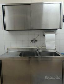 Lavandino in acciaio