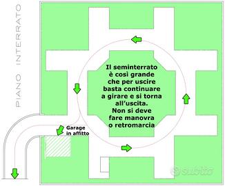 Box garage magazzino in seminterrato COPERTO