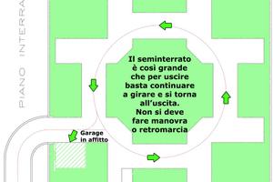 Box garage magazzino in seminterrato COPERTO