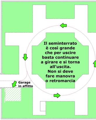 Box garage magazzino in seminterrato COPERTO