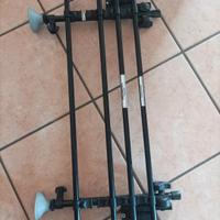 Griglia sicurezza macchina cane