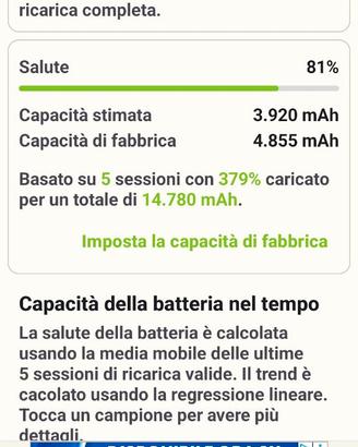 Samsung galaxy s22 Ultra 12GB 256GB usato