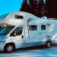 Roller Team Granduca Garage