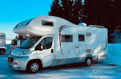 Roller Team Granduca Garage