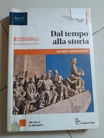 Dal tempo alla storia