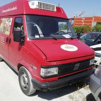 Ducato