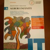 LIBRO = ALBERI INFINITI