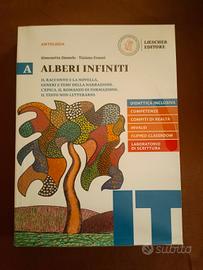 LIBRO = ALBERI INFINITI