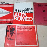Alfa Romeo Cataloghi ricambi vintage