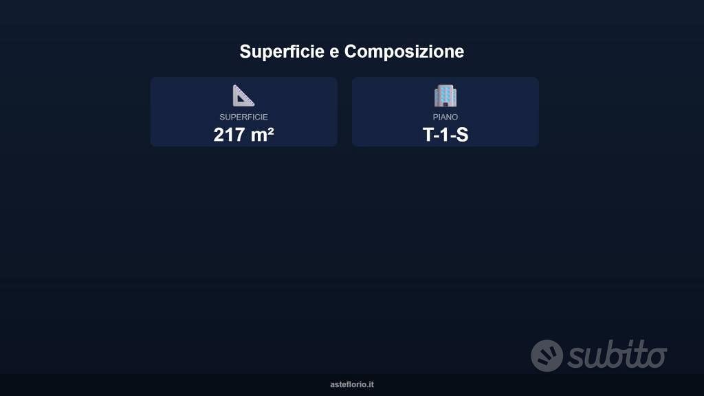 Immobile in asta di 217 m² a Latina - Vista 4