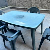 Mobili giardino