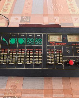 Mixer Clever MX65