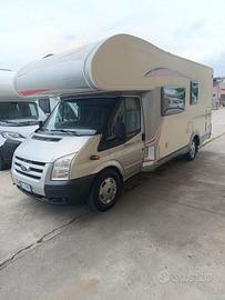 MANSARDATO CHALLENGER GENESIS 43 GF