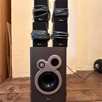 Sistema audio Kevler