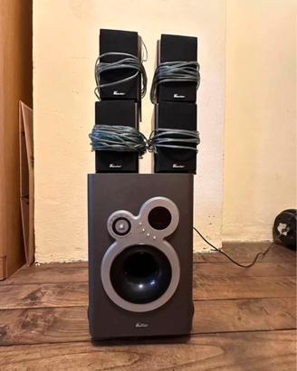 Sistema audio Kevler