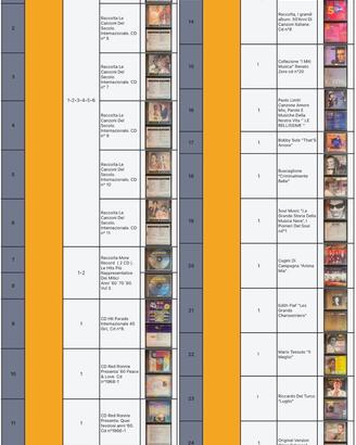 Lotto di “n*25 CD Musica” ,Vintage, titoli Vari.