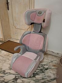 seggiolino auto 15-36 kg