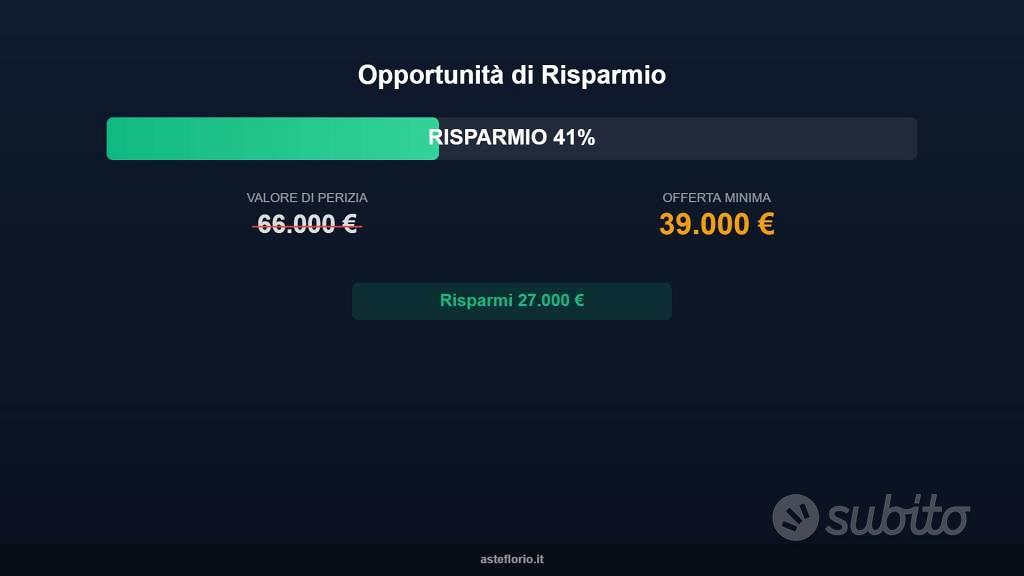Appartamento – Imola, Case Topa, Zolino - Vista 2