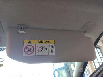 Aletta parasole destra CITROEN C4 CACTUS del 2018